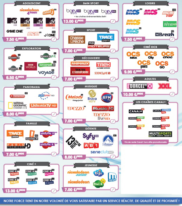 options_tele_2016